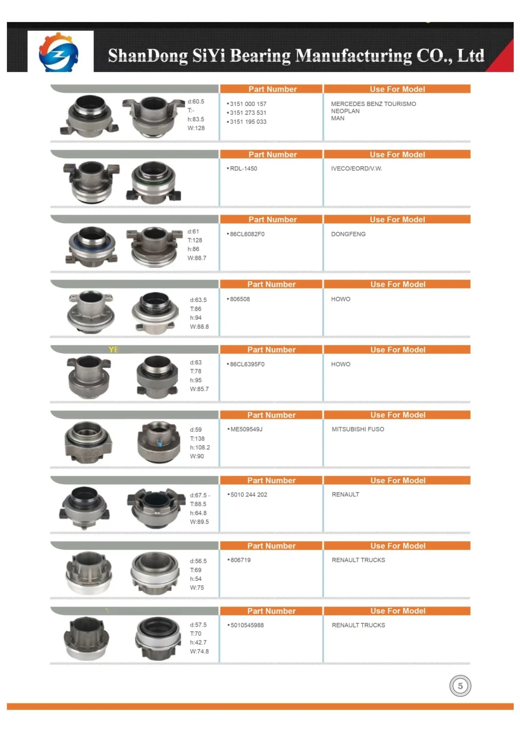 Auto Bearing Js85-1601030-1 Clutch Release Bearing